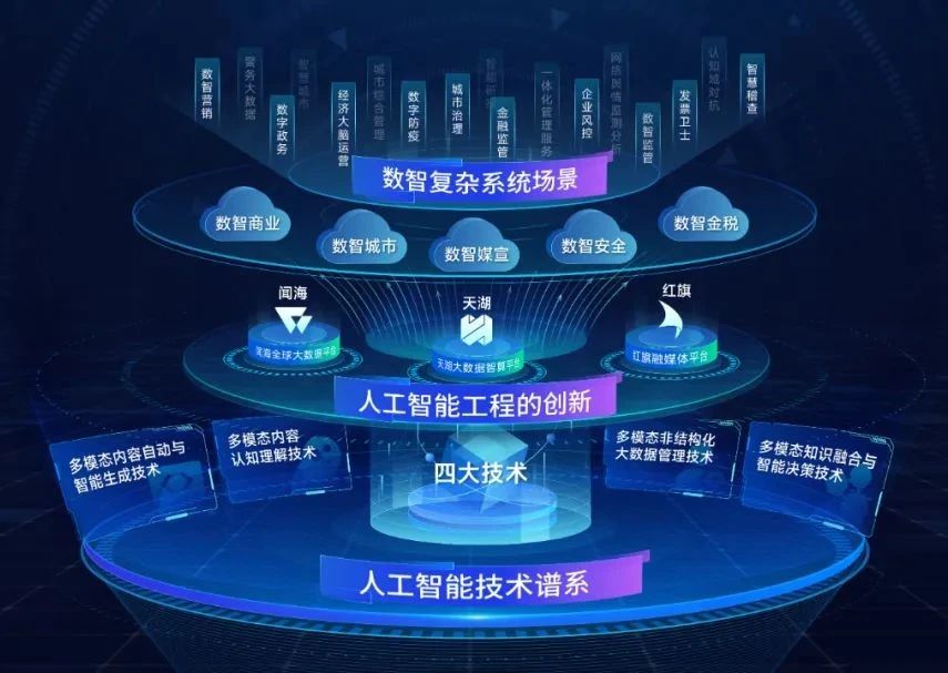 中科闻歌获投.jpg